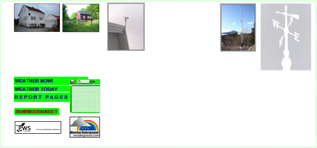 Free counter and web stats